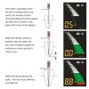 Dental Electronic Apex Locator Finder Endodontics with Orifice Openers More Accurate than X-rays! - Image 3