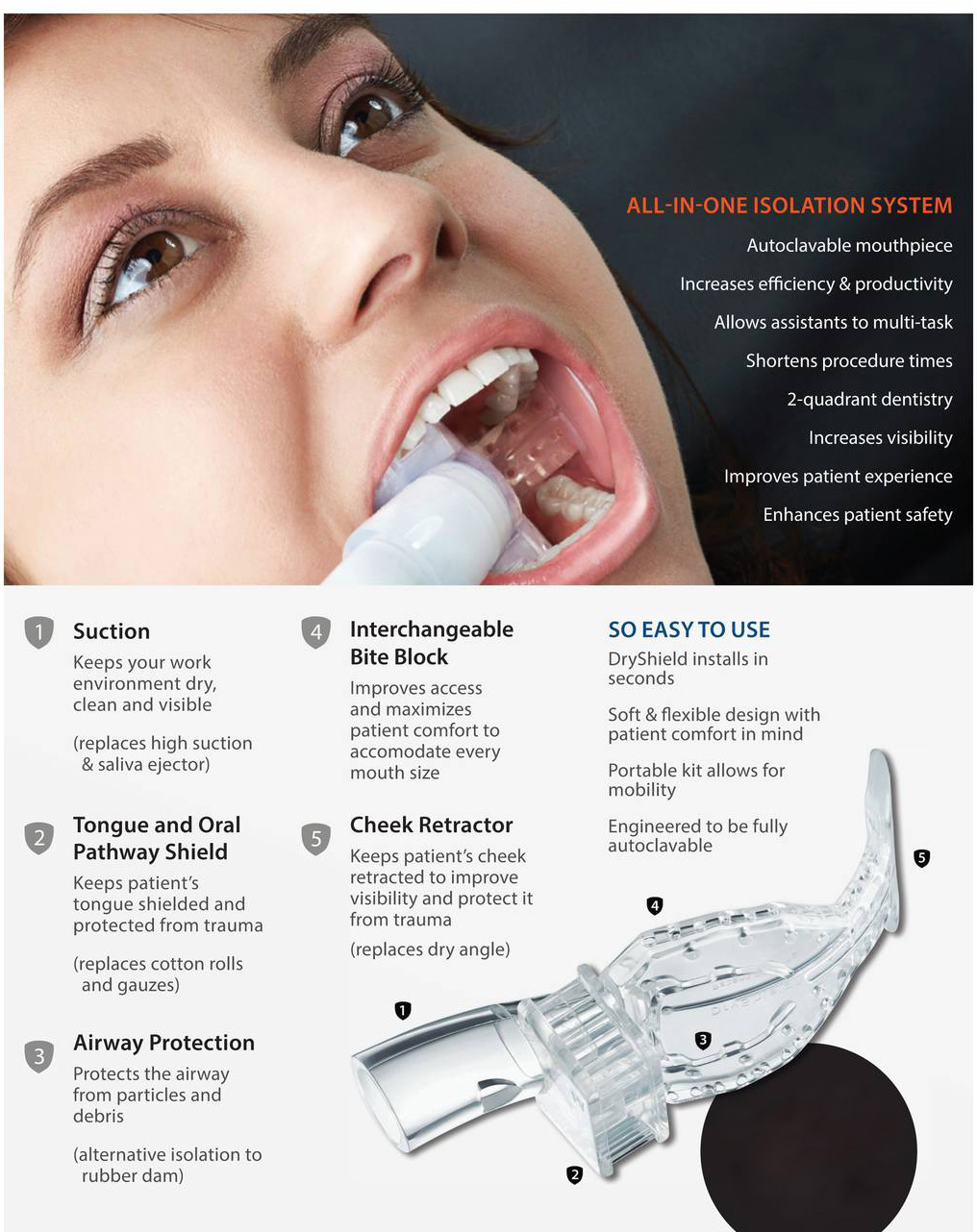 thumbnail interactive-video image 1 of DryShield Mouthpiece Adapter To Suction Handle – Dental Instrument (Canada) 1 of 3
